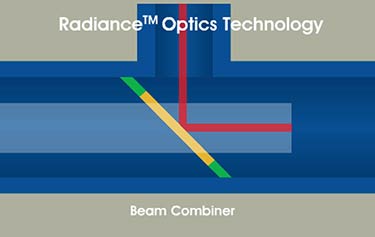 Diagrama de óptica de mejoramiento del rayo Radiance